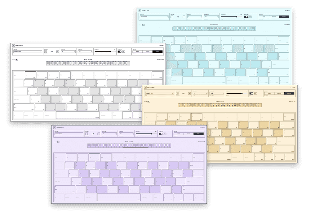 Qwerty MIDI switched to MIDI channel 4 with the F4 key